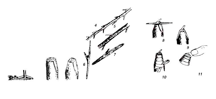 Рисунок